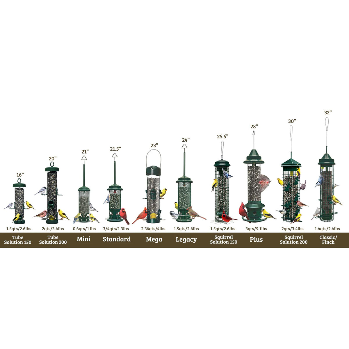 Brome Mega 600 Tube Feeder - Birds Choice