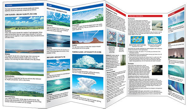 Weather Pocket Guide - Birds Choice