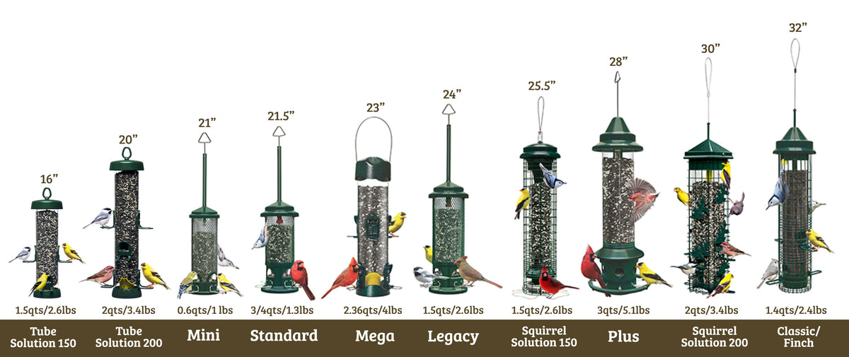Brome Tube Solution 150 - Birds Choice