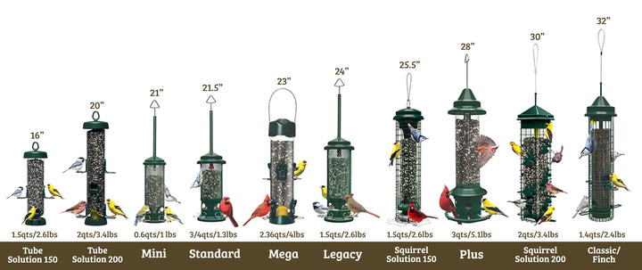 Brome Squirrel Buster Mini Squirrel-proof Bird Feeder - Birds Choice